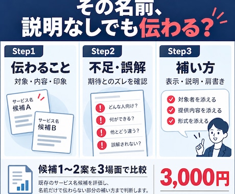 サービス名の候補と提供内容の一致を比較します イメージ1