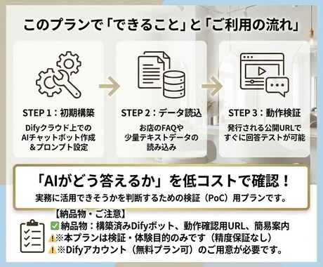 塾・予備校向け 質問をAIボットで自動対応します いきなり本格導入は不安そんな方向けのお試しプランです。 イメージ2