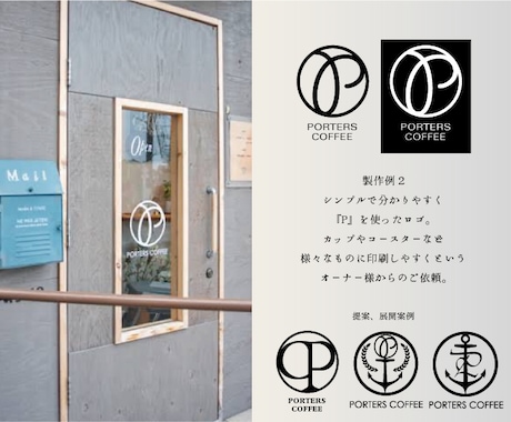 こんなロゴ作りたい！を叶えます 想いを形に…実績あるデザイナーとして責任を持って制作します！ イメージ2