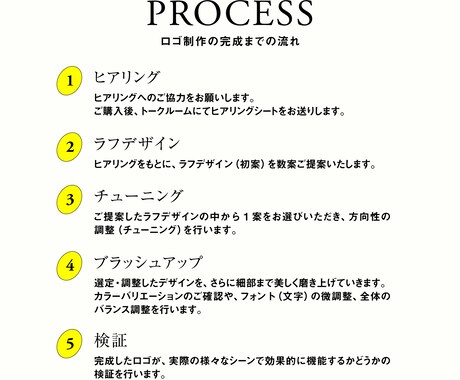 想いを形に。愛着の湧くロゴ制作を承ります 想いを形にする愛に溢れたロゴ制作 イメージ2