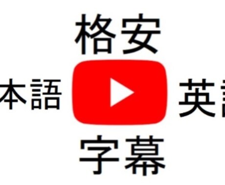 格安/動画/字幕/日⇄英/翻訳します 格安なのにハイクオリティ！字幕・英訳・和訳 イメージ1