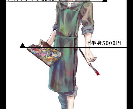 キャラを魅力的に♪立ち絵、アイコンイラスト承ります TRPG、SNS用にぴったり！キャラの魅力を引き出します！ イメージ2