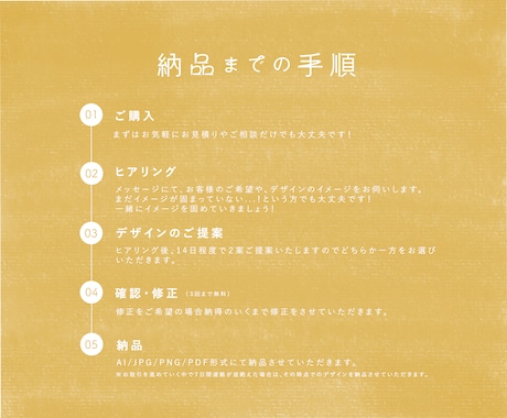 ほっこりあたたかい名刺のデザインをします 世界にひとつだけの印象に残る名刺を イメージ2