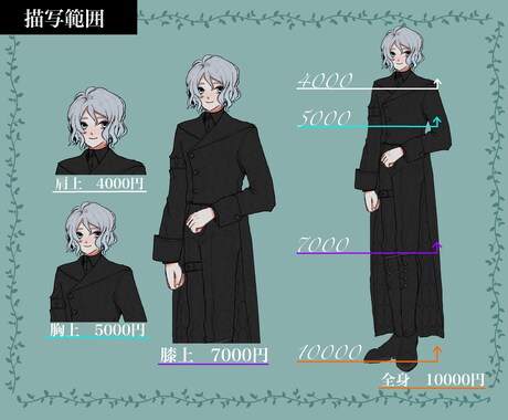 ご希望のイラストを描かせていただきます 各種SNSや動画用イラストなど描きます！ イメージ2