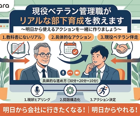現役ベテラン管理職がリアルな部下育成を教えます 教科書通りにいかないコーチングや指示の使い分けを伝授します。 イメージ1
