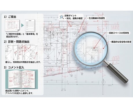一級建築士が間取りを第三者の視点でチェックします 家づくりを「図面チェック」＋「ビデオチャット」でおてつだい イメージ2