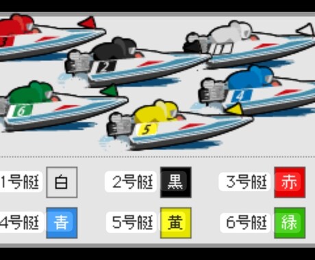 ボートレース超有料級な初心者プラン教えます ボートレースを始めたばかりの方に伝授します！ イメージ1