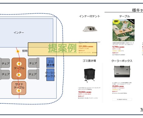 あなたにぴったりなキャンプ道具提案を行います キャンプ未経験の方に予算に合わせた道具の提案をします。 イメージ2