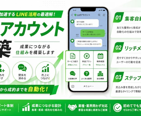 LINE公式アカウントを構築します リッチメニュー・ステップ配信・集客自動化対応 イメージ1