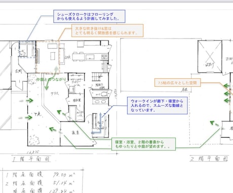 プロの設計士が満足できる間取りをご提案いたします あなたのこだわり、お悩みなどなんでもご相談ください イメージ2