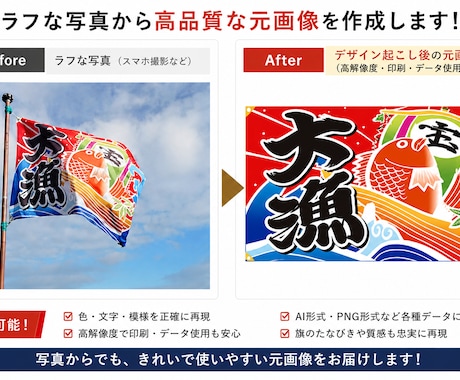 写真からデザインデータを作成します 【3デザインまで対応】旗・のぼり・看板などを忠実に再現します イメージ1