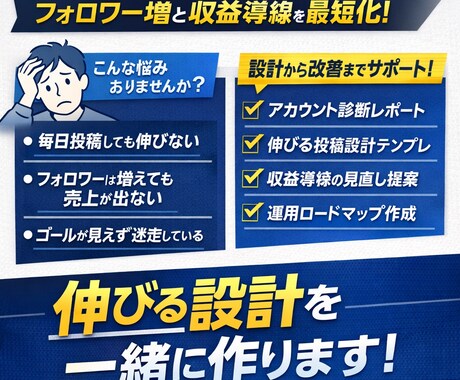 X運用を設計から改善まで徹底サポートます フォロワー増と収益導線を最短化します イメージ1
