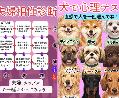 SNSでバズる！画像付の心理テストを丸ごと作ります Lemon8厳選クリエイターが保存される心理テストを作ります イメージ1