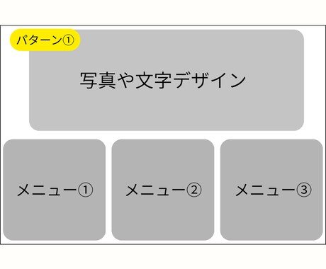 結婚式専用のお洒落なリッチメニュー作ります 結婚式用◎大人かわいいお洒落なLINEリッチメニュー作ります イメージ2