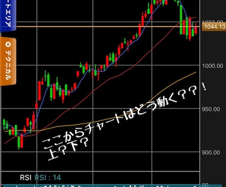 初心者の株取引どんなことでもご相談にのります ＜株で¥1,500万を溶かした男が半日とことん付き合います＞ イメージ1
