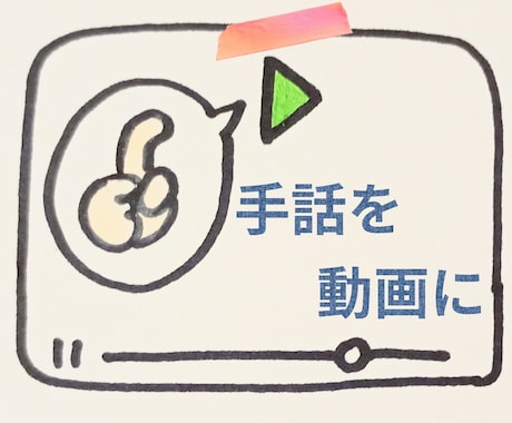 指文字、簡単な手話を動画でお伝えします イラストだと指の形が合っているのか分からない…などのお悩みに イメージ1