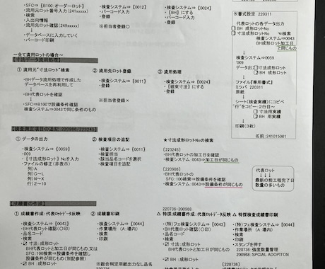 手書きのメモなどをパソコンで作成します Excel作成で見やすい資料に！ イメージ2