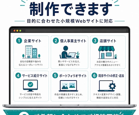 小規模事業者・個人事業主向けWebサイト制作します 企業サイト・サービス紹介など小規模Web制作に対応します イメージ2