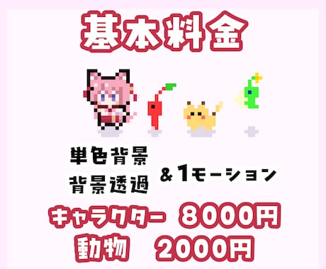 ちっちゃいミニミニドット絵アニメーションを作ります OPやEDに◎ちまちま動く可愛いレトロゲーム風ドット絵です♪ イメージ2