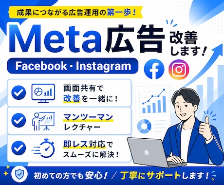 Instagram/Facebook広告改善します イメージ1