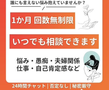 なぜか苦しい理由、潜在意識から一緒にほどきます 話すだけで心が軽くなる｜回数無制限1ヶ月トークサポート イメージ1