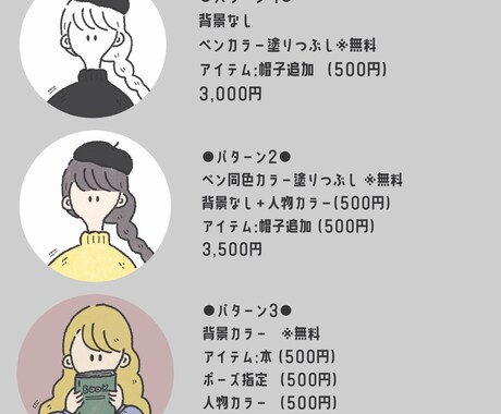 ゆるシンプルな アイコン描きます かわいいアイコンで 他の人と差をつけよう！ イメージ2