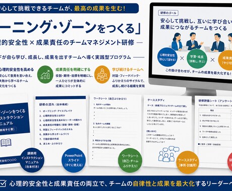 プロが設計した研修パッケージを提供します 心理的安全性×成果責任で「成果を出すチーム」をつくる！ イメージ1