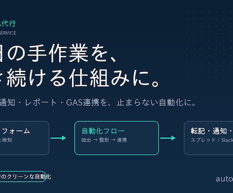 毎日の手作業を自動化して時間を返します メール処理・通知・レポート作成など繰り返す手作業を仕組み化 イメージ1