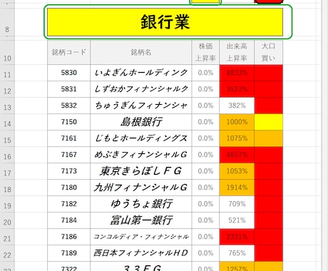 歩み値から大口買いを判別します 大口買いがリアルタイムでわかります イメージ2