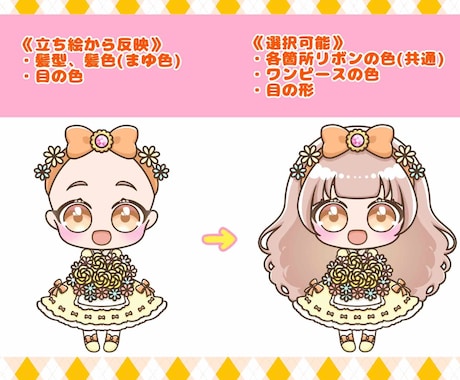 あなたのお姿で制作！春の量産SDイラスト制作します 使いやすい、見やすくかわいいミニキャラを丁寧に仕上げます！ イメージ2