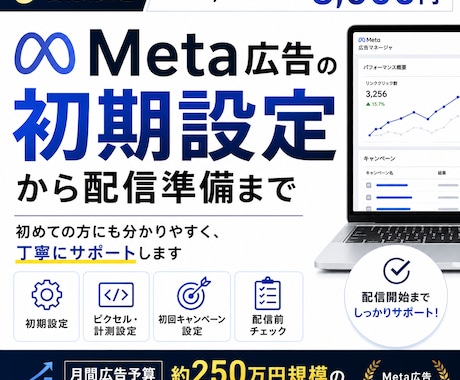 インスタ、Meta広告の初期設定を代行します 【5名様限定｜通常8,000円→3,000円】 イメージ1
