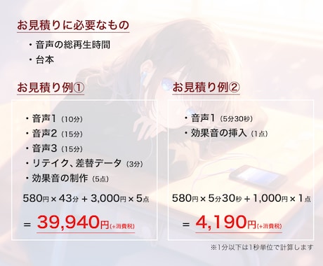 ボイスドラマ・バイノーラル・ASMRを編集します 初めての方でも安心！音声作品のDLsite販売実績多数あり！ イメージ2