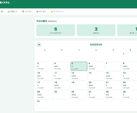 訪問介護・訪問看護向け記録管理システムを開発します 手書き記録・FAX・Excelから完全脱却できます イメージ1