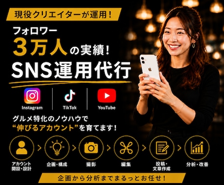 フォロワー3万人の現役クリエイターが運用代行します アカウント開設〜投稿まで全て相談可能です！(見積り記載有) イメージ1