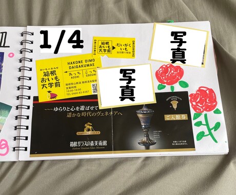 記念日や思い出のアルバムを作ります 世界に一つしかないあなたの思い出をアルバムに残します！ イメージ2