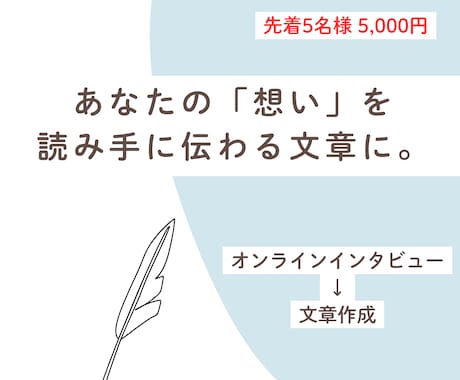 インタビューであなたの想いを引き出し、文章化します 話すだけでOK。あなたの経験や想いを、伝わる文章に。 イメージ1