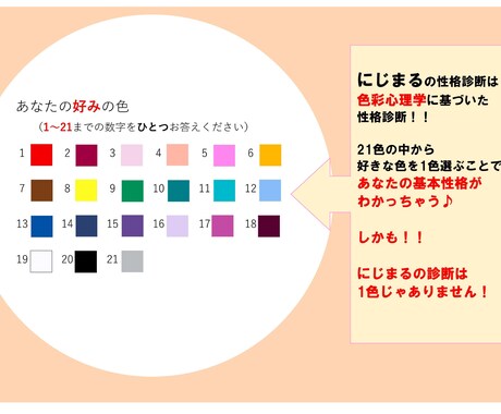 お好きな色からあなたの性格を診断いたします カラーセラピーではなく【色彩心理】から分析する性格診断です イメージ2