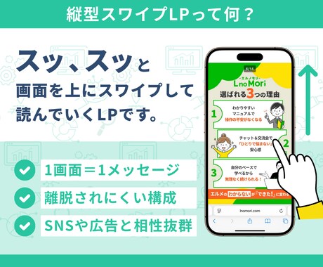 スマホ特化！SNS・広告向けの売れるLP制作します 離脱減らす縦型スワイプ▶成果重視のランディングページで集客！ イメージ2