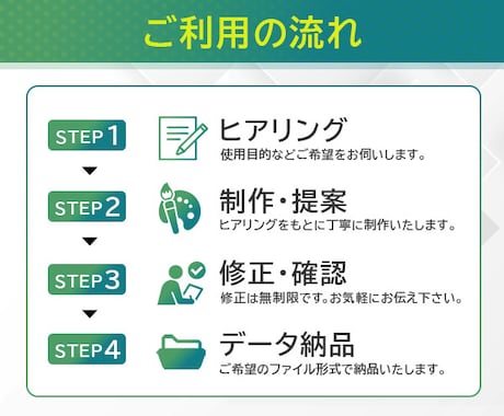 クリックされるバナーやWEB画像を制作します 凝ったデザインで、AIと差がつく一枚に仕上げます イメージ2