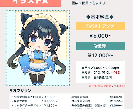 商用OK◎可愛いデフォルメイラストお描きします SNSアイコン、グッズ、動画素材などに♪ イメージ2