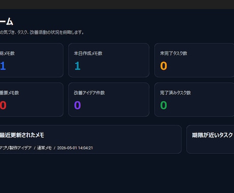 高性能メモ管理アプリを提供します 仕事メモ・会議メモ・タスクを一元管理 イメージ1