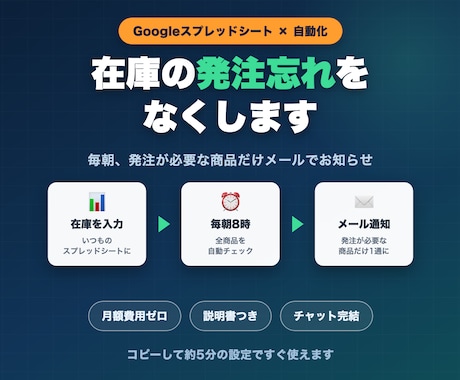 在庫の発注忘れをなくす自動メール通知を作ります 毎朝自動で在庫をチェック。月額費用ゼロ イメージ1