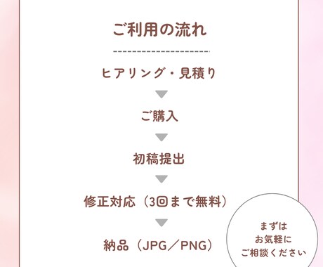女性向け│くすみカラーで優しいWEB画像制作します SNSやWEBで集客したい個人事業主さまへ│初めてOK！ イメージ2