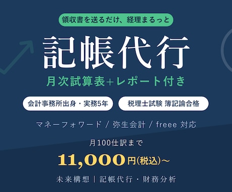税理士に渡せる品質で記帳代行します イメージ1