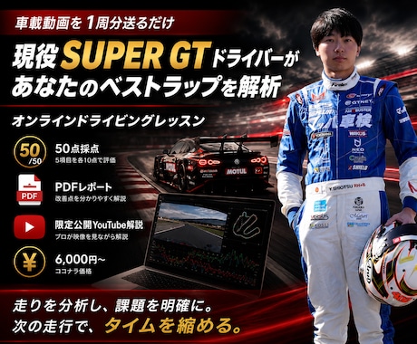 あなたのサーキット走行をプロが診断します イメージ1