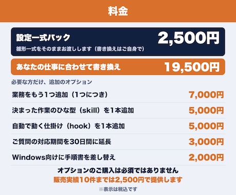 Claude Codeの設定一式を作って渡します 通話なし。設定ファイルと手順書をまとめて納品します イメージ2
