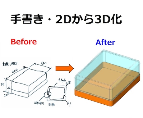 2D図面やポンチ絵から正確な3Dモデルを作成します 30年の実績｜手書きスケッチをSOLIDWORKSで3D作成 イメージ2