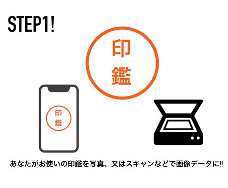 お使いの印鑑から電子印鑑を作成します 簡単3STEPでご利用可能！WordやExcel内でも◎ イメージ2