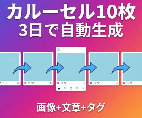 今すぐ使える！インスタ投稿自動化AIを納品します 明日から投稿作業ゼロ！緊急でSNS強化したい方向け イメージ2