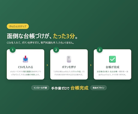 古物商の帳簿づけを自動化するツールをお渡します CSVを入れるだけ。法定様式の古物台帳が3分で完成 イメージ2